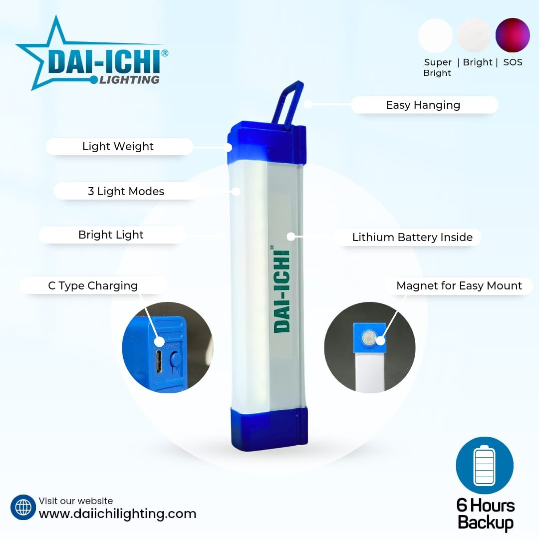 6W Emergency Rechargeable Bulb – Bright White LED Light